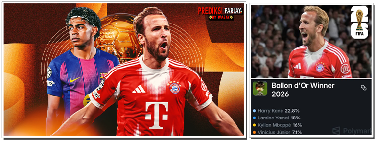 5 Calon Pemenang Ballon d'Or 2026: Harry Kane Terdepan Usai Piala Dunia?