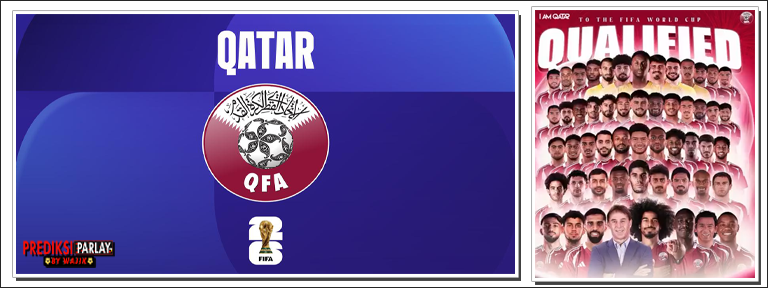 Profil Timnas Qatar di Piala Dunia 2026, dari perjalanan kualifikasi hingga peluang mereka di fase grup.